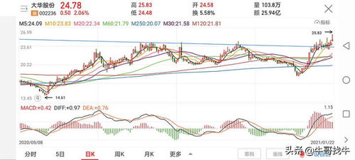 中方对加拿大命令海康威视停止运营的回应